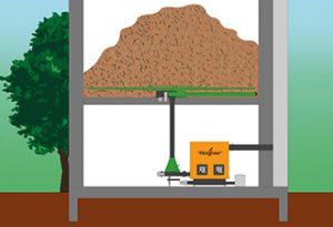 alimentación superior