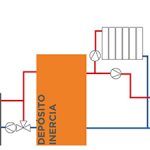 caldera-deposito-inercia-acs