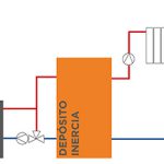 caldera-vigas-deposito-inercia