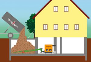 llenado camión por gravedad