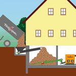 llenado-con-tornillo-sinfin