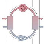 refrigeracion-geotermia