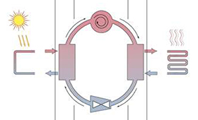 refrigeración geotermia