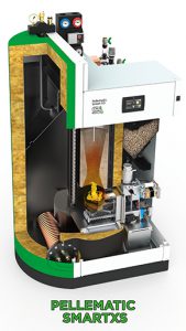 sección caldera con acs