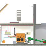 calefaccion-biomasa2