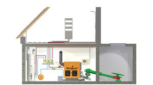 calefacción biomasa