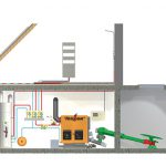 instalacion-caldera-de-biomasa