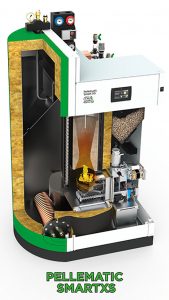 smartxs condensación con pellets