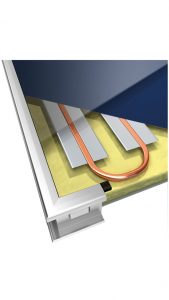 panel solar térmico seccionado