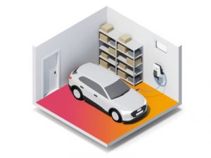 carga coche eléctrico fotovoltaica