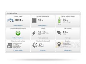 sunny portal inversores sma